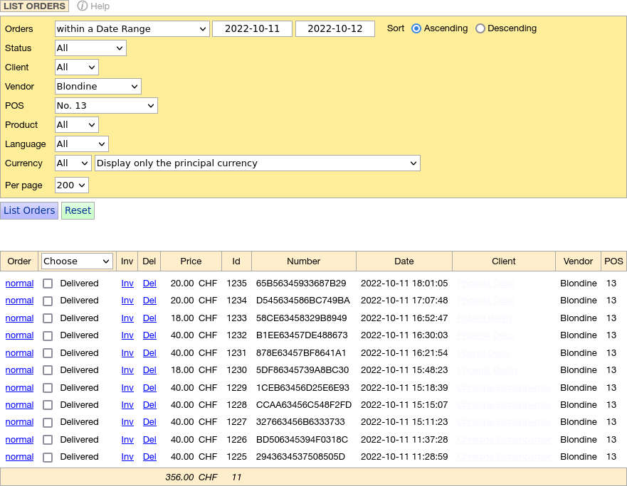 Monitoring Sales